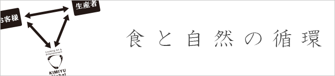 食と自然の循環